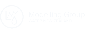Modelling logo